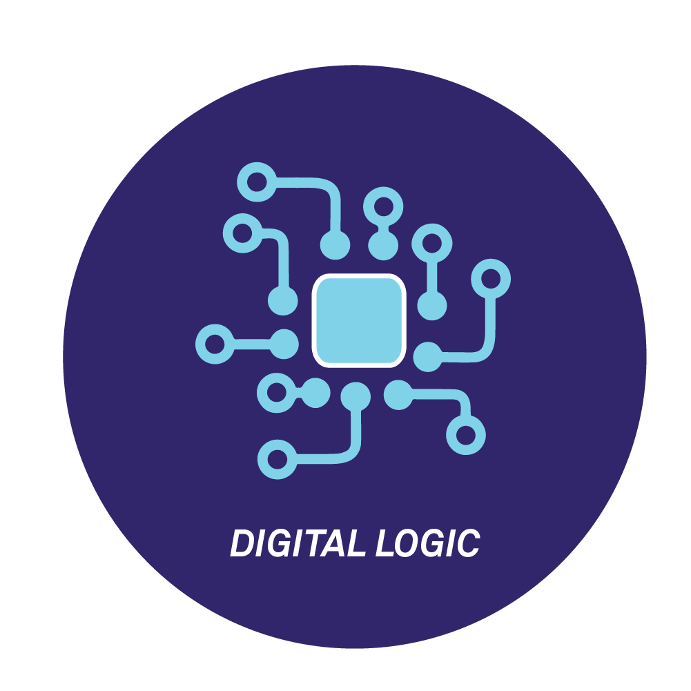 digital_logic